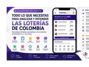 Loterías
