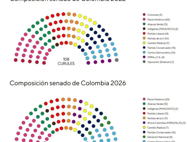 El nuevo Congreso deberá recurrir mucho al diálogo para sacar adelante las iniciativas que se necesiten.
