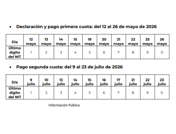 Se acerca la declaración de renta para personas jurídicas, con la que ...
