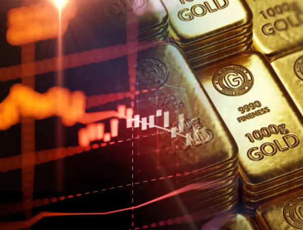 Commodities