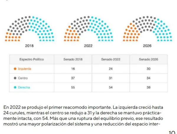 El nuevo Congreso deberá recurrir mucho al diálogo para sacar adelante las iniciativas que se necesiten.