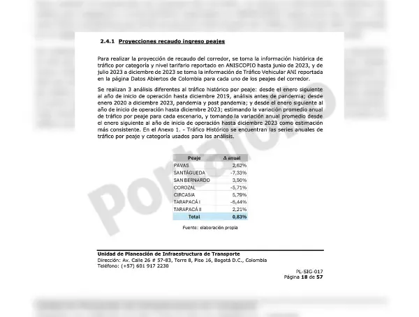 Upit Examples Documento oficial recomendaba ajustar Conexión Centro, no rechazarla ...