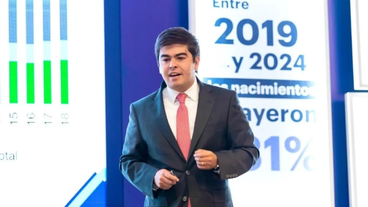 Colombia crecería 2,3% en 2026 y 2% en 2027: ¿qué tendría que cambiar para llegar al 6%, según Corficolombiana
