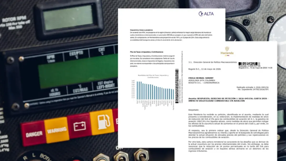 Minhacienda niega por segunda vez solicitud de IATA de reducir IVA de combustibles en aviación del 19% al 5%