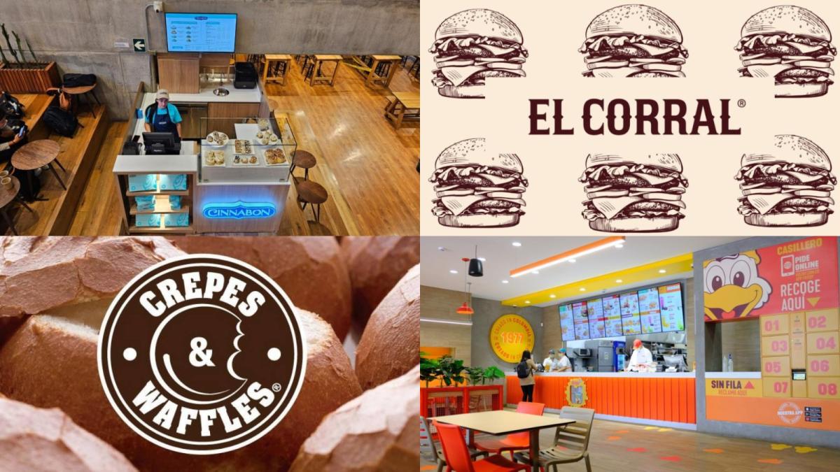 Los restaurantes para domicilios preferidos por los colombianos | Rappi