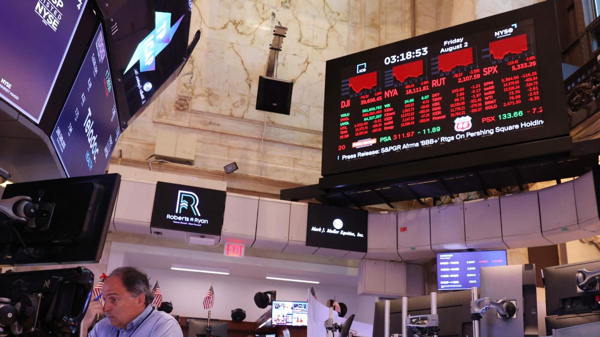 Wall Street closed with slight ups and downs, awaiting a clearer message from Donald Trump on Iran
