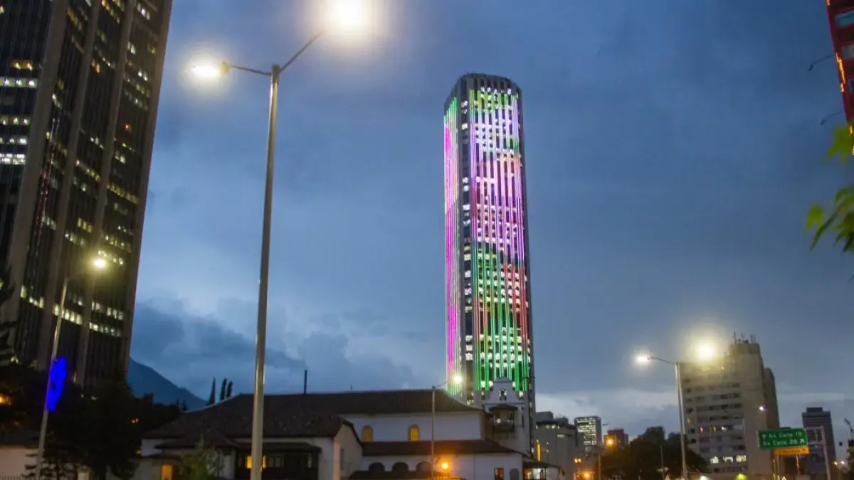 These are the neighborhoods in Bogotá where employees don't want to work