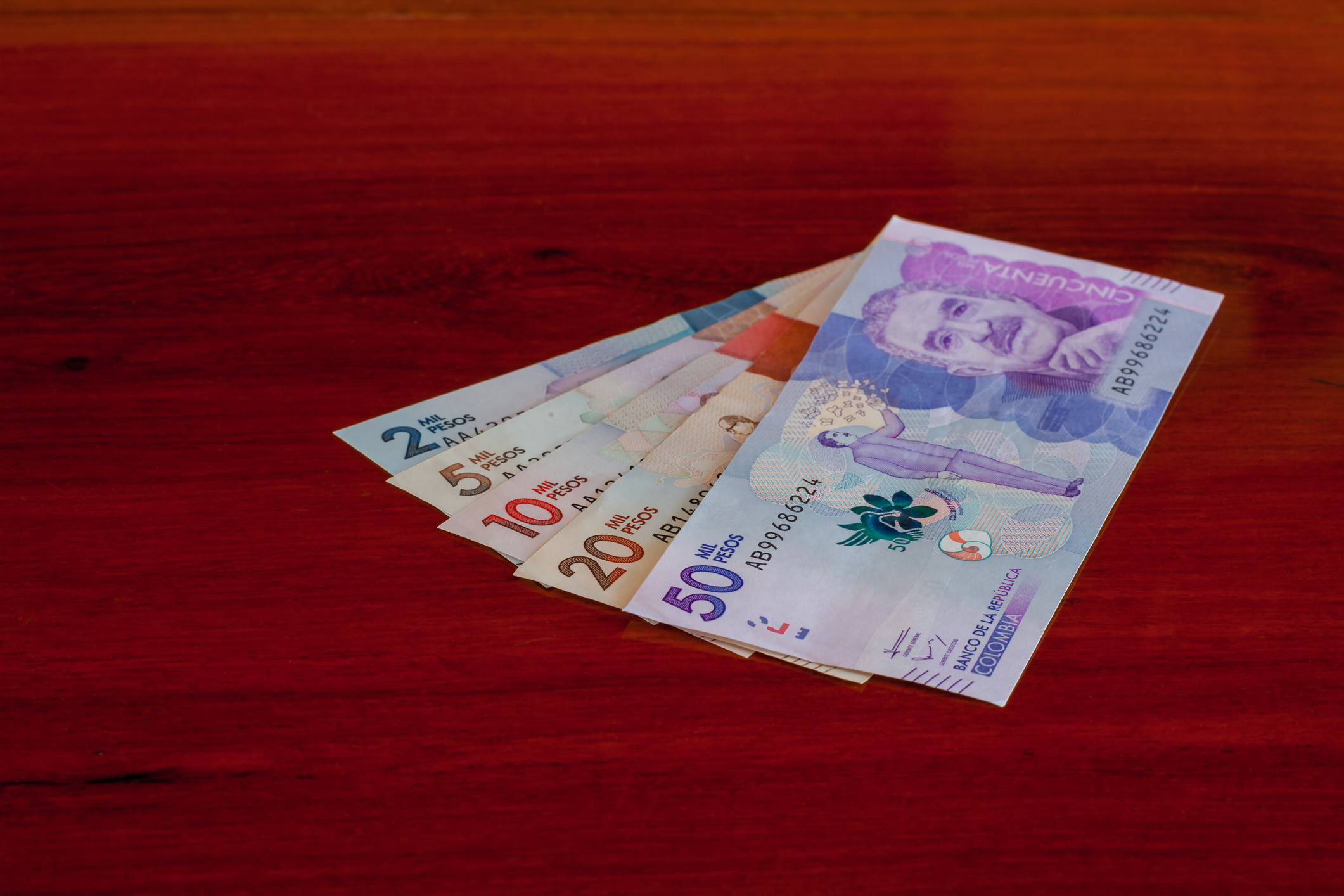 Economía colombiana